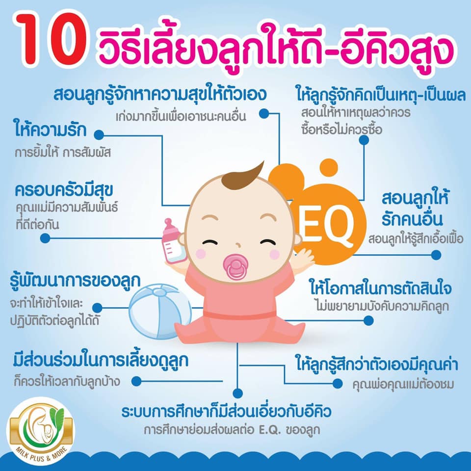 10 วิธี เลี้ยงลูกให้ดี-EQสูง